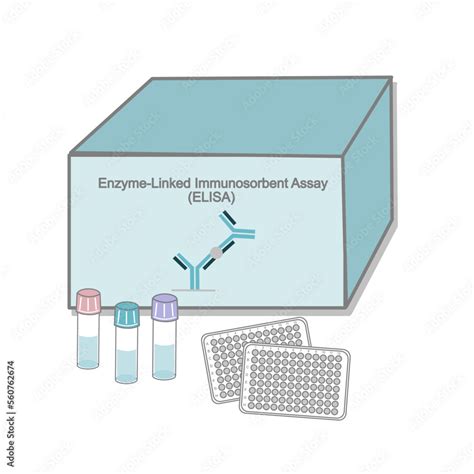 elisa test journal|Enzyme Linked Immunosorbent Assay .